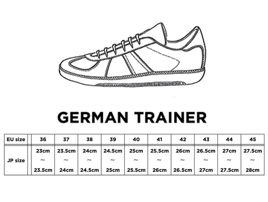 GERMAN TRAINER ORIGINAL MODEL MEETS SUSTAINABLE BY PMD